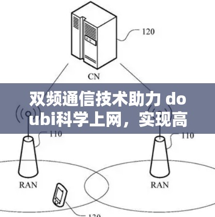 双频通信技术助力 doubi科学上网，实现高效、安全、稳定的通信体验