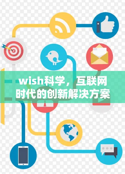 wish科学,互联网时代的创新解决方案 wish科学,互联网时代的创新解决方案