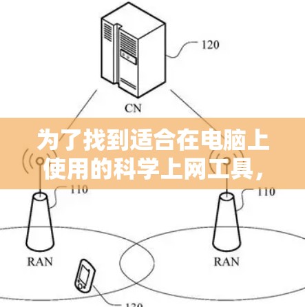 为了找到适合在电脑上使用的科学上网工具,以下是一些推荐,取决于您需要的功能和工具的偏好 为了找到适合在电脑上使用的科学上网工具,以下是一些推荐,取决于您需要的功能和工具的偏好