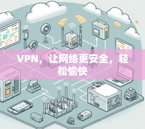 VPN，让网络更安全，轻松愉快