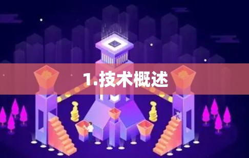 1.技术概述 1.技术概述