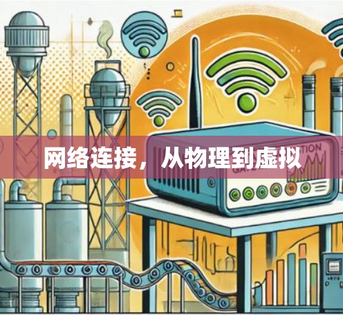 网络连接,从物理到虚拟 网络连接,从物理到虚拟