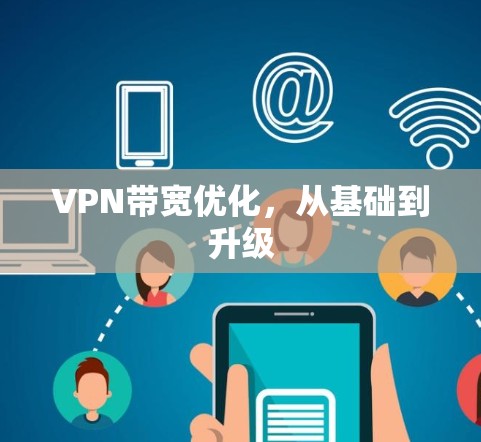 VPN带宽优化，从基础到升级
