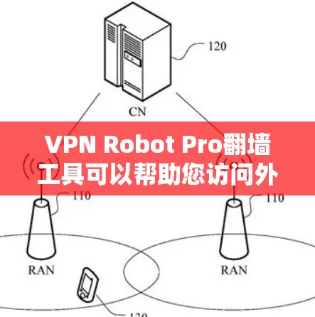 VPN Robot Pro翻墙工具可以帮助您访问外部网络资源,无需依赖第三方VPN服务。以下是一些常见且易于使用的翻墙工具 VPN Robot Pro翻墙工具可以帮助您访问外部网络资源,无需依赖第三方VPN服务。以下是一些常见且易于使用的翻墙工具