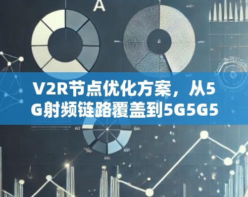 V2R节点优化方案,从5G射频链路覆盖到5G5G5G射频链路边缘计算体系 V2R节点优化方案,从5G射频链路覆盖到5G5G5G射频链路边缘计算体系