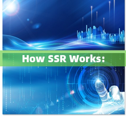 How SSR Works: