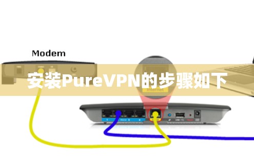 安装PureVPN的步骤如下 安装PureVPN的步骤如下