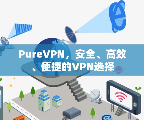 PureVPN,安全、高效、便捷的VPN选择 PureVPN,安全、高效、便捷的VPN选择