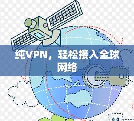 纯VPN,轻松接入全球网络 纯VPN,轻松接入全球网络