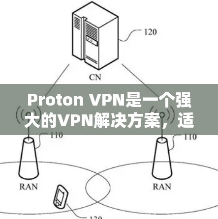 Proton VPN是一个强大的VPN解决方案,适合个人用户和家庭用户。以下是使用Proton VPN的具体步骤 Proton VPN是一个强大的VPN解决方案,适合个人用户和家庭用户。以下是使用Proton VPN的具体步骤